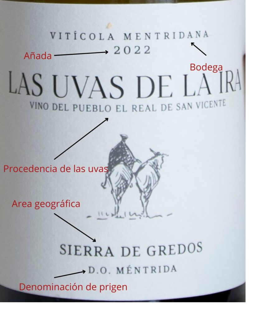 Etiqueta del vino 'Las Uvas de la Ira' con anotaciones explicando sus partes: Añada, Bodega, Procedencia, Área geográfica y Denominación de origen.